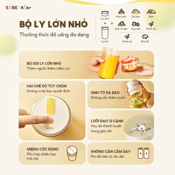 Máy xay sinh tố cầm tay Bear SB-MX04K - Ảnh 5