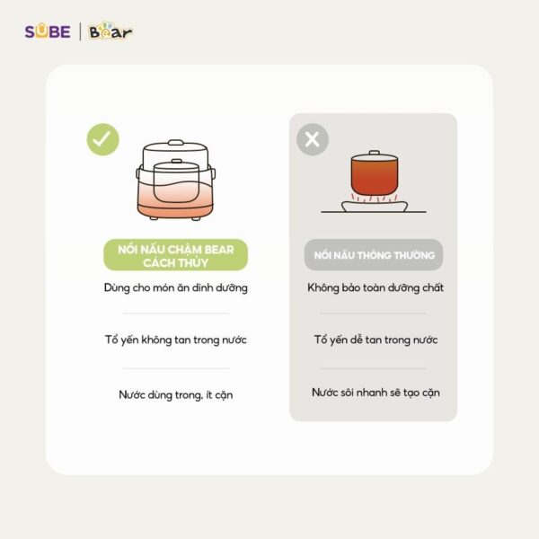 Nồi nấu chậm 1.0L Bear SB-NNC10 (Bản Quốc Tế) - Ảnh 17