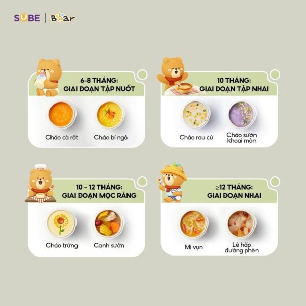 Nồi nấu chậm 1.0L Bear SB-NNC10 (Bản Quốc Tế) - Ảnh 8