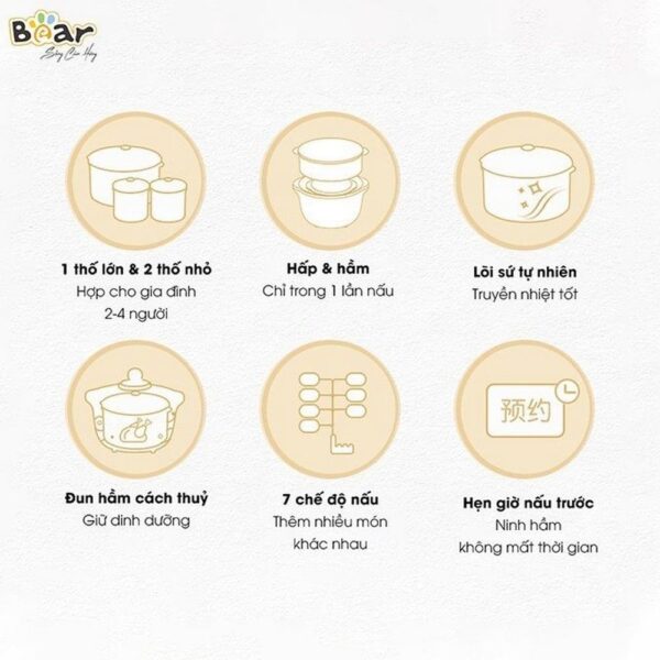 Nồi nấu chậm Bear 1,6L SUBE002 (Bản Quốc Tế) - Ảnh 6