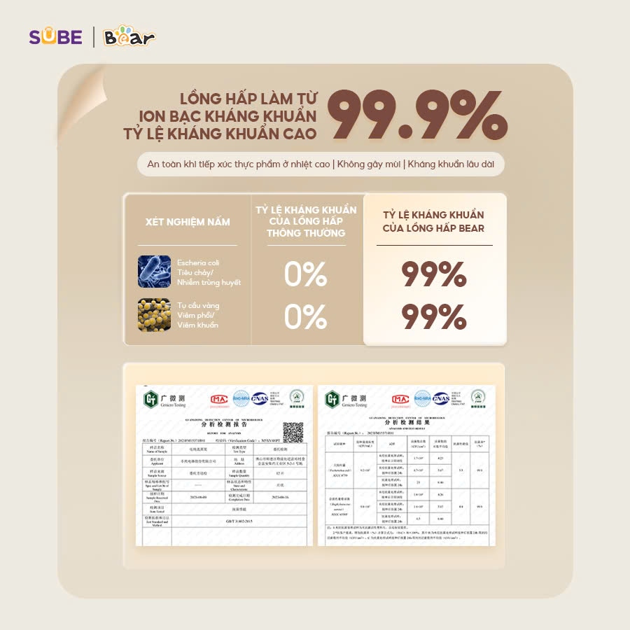 noi nau cham bear 1l SC 4H10E chat lieu an toan