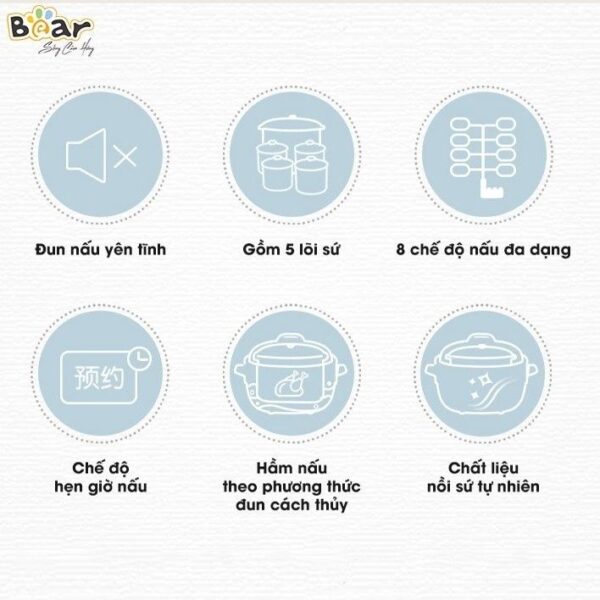 Nồi nấu chậm Bear 2,5L SUBE003 (Bản Quốc Tế) - Ảnh 2