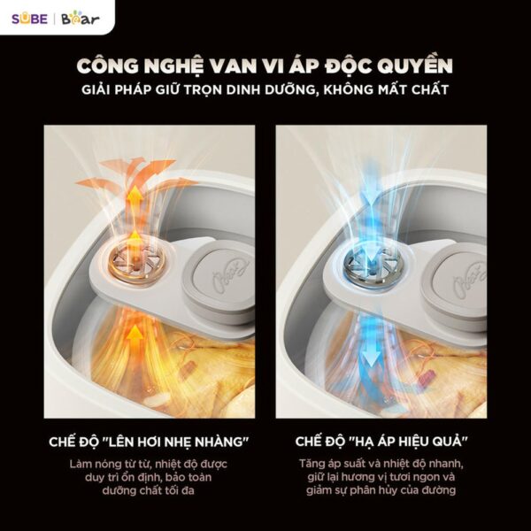 Nồi nấu chậm Bear 2.5L SC-5H25M34 (Bản Quốc Tế) - Ảnh 11