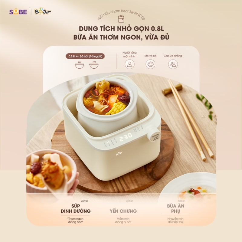 noi nau cham bear sb nnc08 11