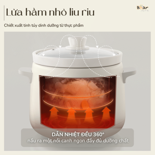 Nồi nấu chậm 1.5L Bear SB-NNC15 - Ảnh 10