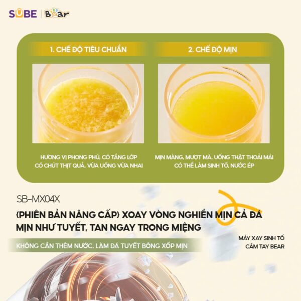 Máy xay cầm tay Bear SB-MX04X - Ảnh 6