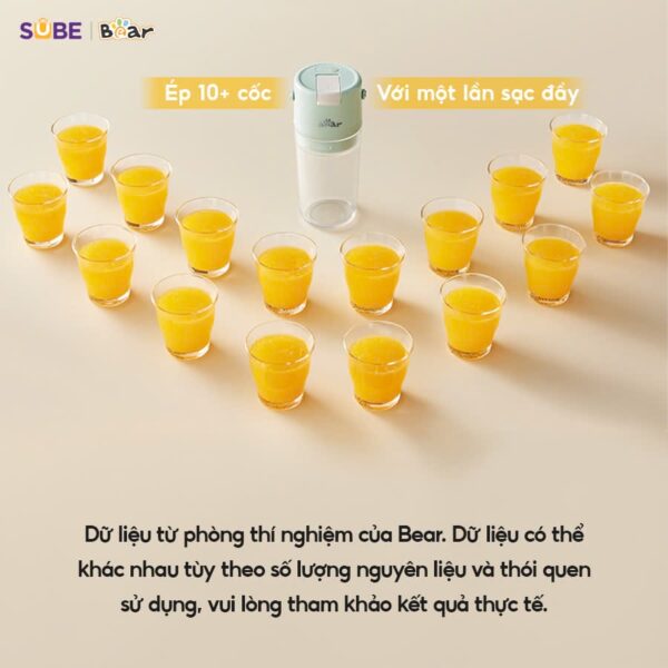 Máy xay cầm tay Bear SB-MX04X - Ảnh 13